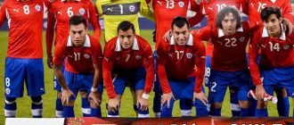 Прогноз на матч Сербия Чили