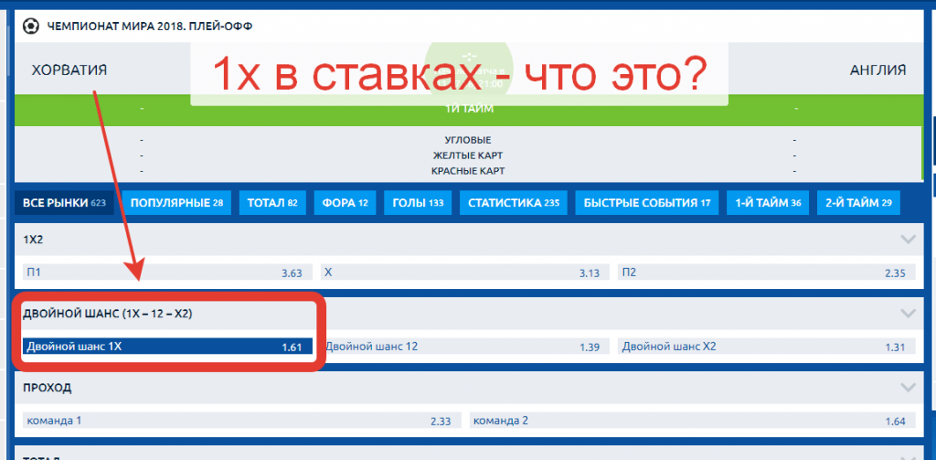 Ставки на спорт обозначения джойказино официальный сайт регистрация joycasinogame2 ru