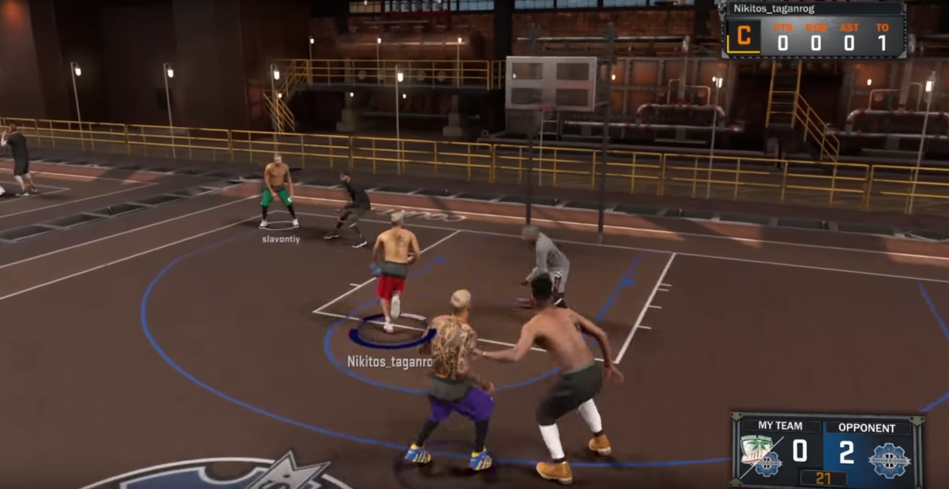 Как выглядит матч по кибер баскетболу в букмекерских конторах